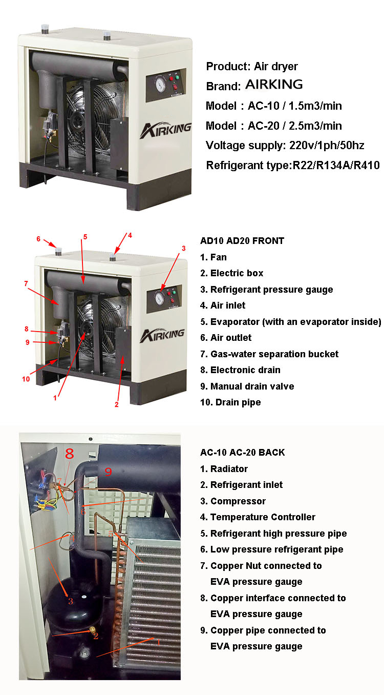 Secador embutido de compressor de parafuso horizontal combinado de 55kw