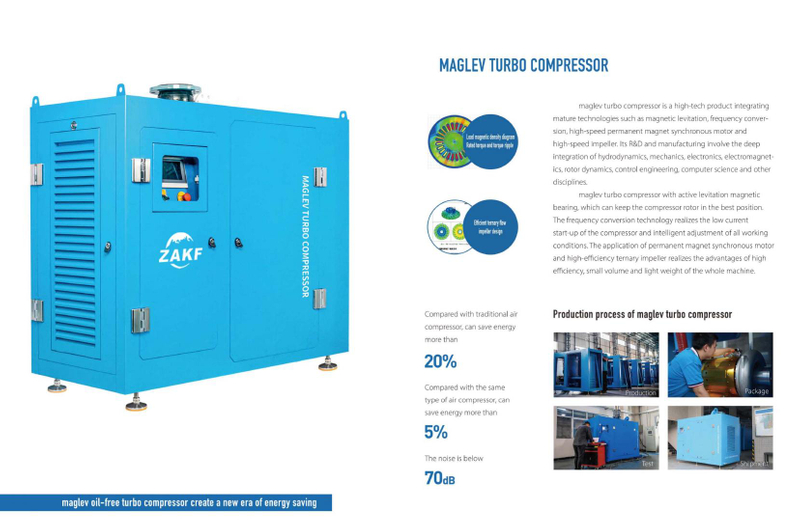 Zakf 670hp 502kw 130m 3/min ventilador de levitação magnética ventiladores de poupança de energia de alta eficiência maglev turbo compressor centrífugo